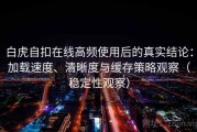 白虎自扣在线高频使用后的真实结论：加载速度、清晰度与缓存策略观察（稳定性观察）